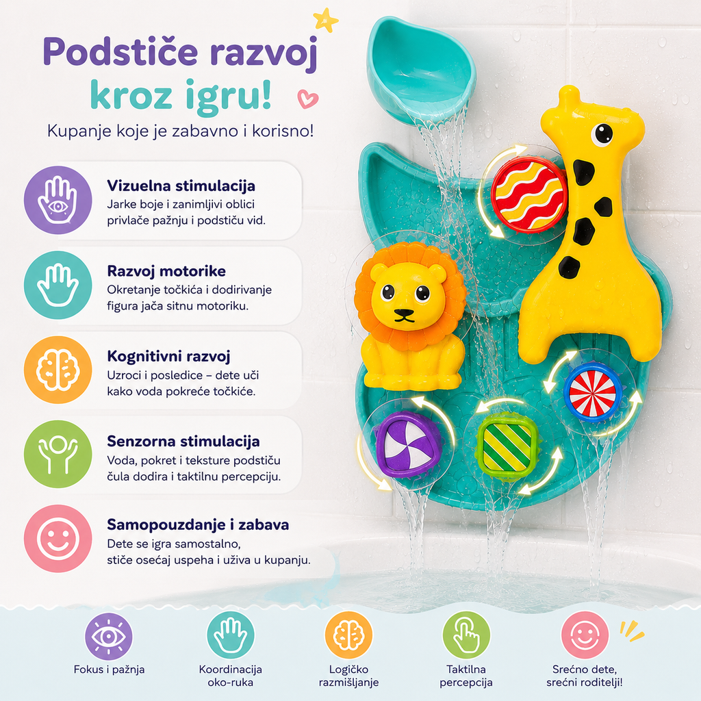 BathFlow™ Zabava U Kadi