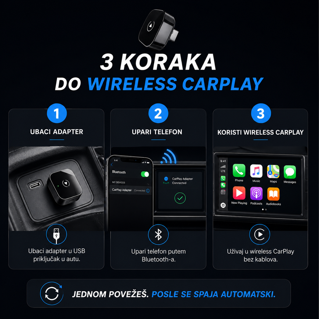 PREMIUM WIRELESS CARPLAY / ANDROID AUTO ADAPTER
