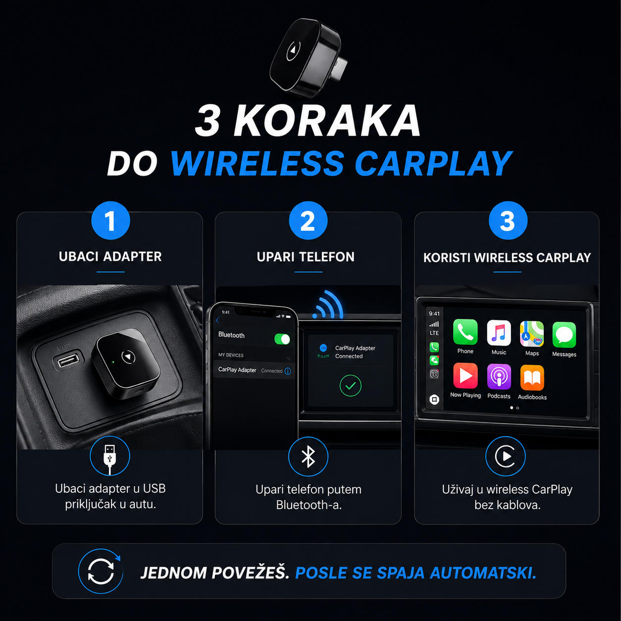 PREMIUM WIRELESS CARPLAY / ANDROID AUTO ADAPTER
