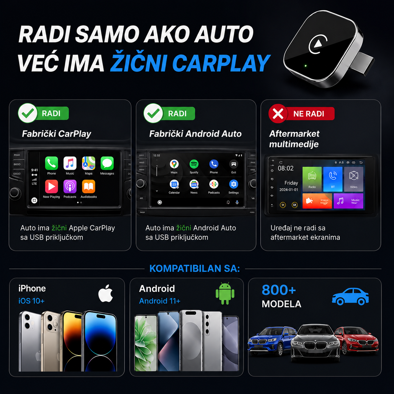 PREMIUM WIRELESS CARPLAY / ANDROID AUTO ADAPTER